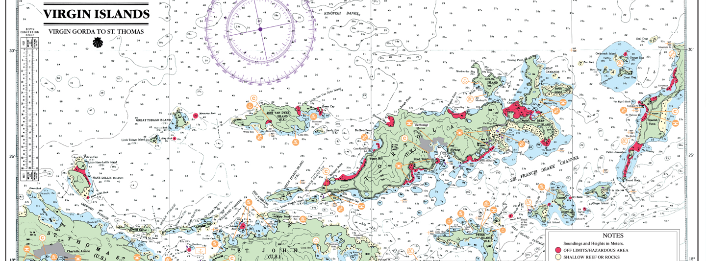 Bvi chart